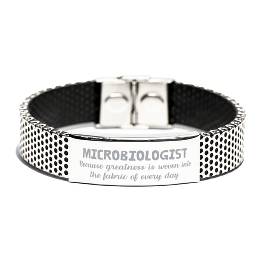 Sarcastic Microbiologist Stainless Steel Bracelet Gifts, Christmas Holiday Gifts for Microbiologist Birthday, Microbiologist: Because greatness is woven into the fabric of every day, Coworkers, Friends - Mallard Moon Gift Shop